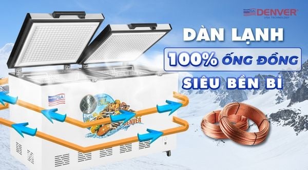 Tủ bảo quản Denver AS 950MDI inverter, 1 ngăn 2 cánh